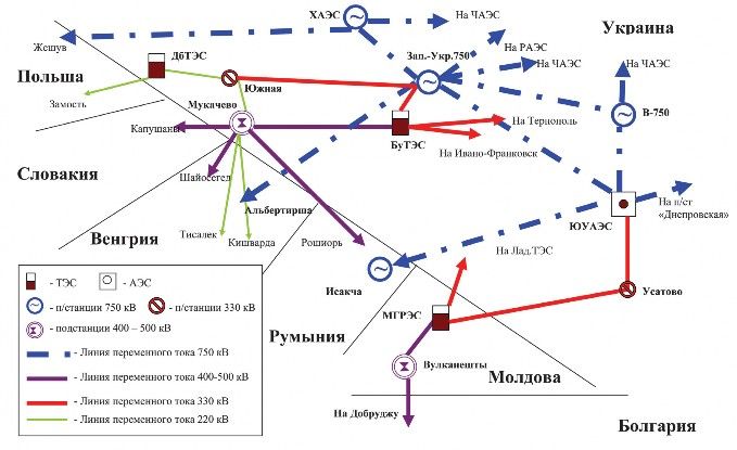 ЛЭП между Украиной, Молдовой, Словакией, Венгрией и Румынией energetika.in.ua