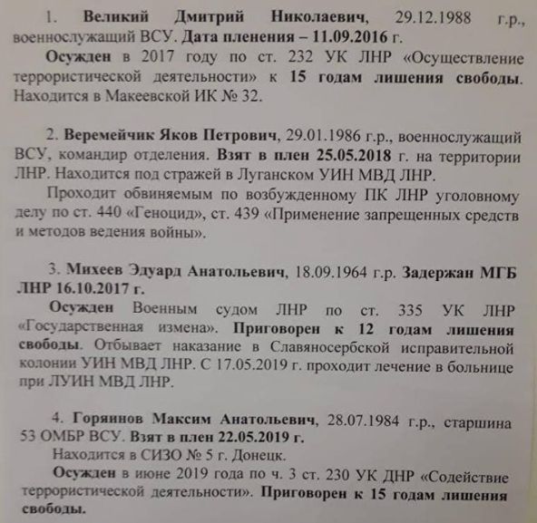 Данные переданных Украине пленных