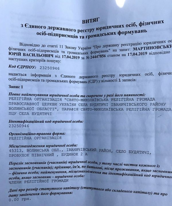 Церковный конфликт в Будятичах на Волыни