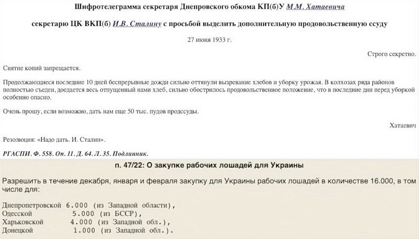 Подборка документов из архивов РФ о помощи центра Украине в 1933 году
