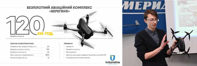 БЛА «Берегиня» и его разработчик Максим Шеремет