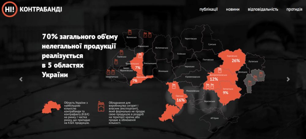 Данные сайта «Нет контрабанде»