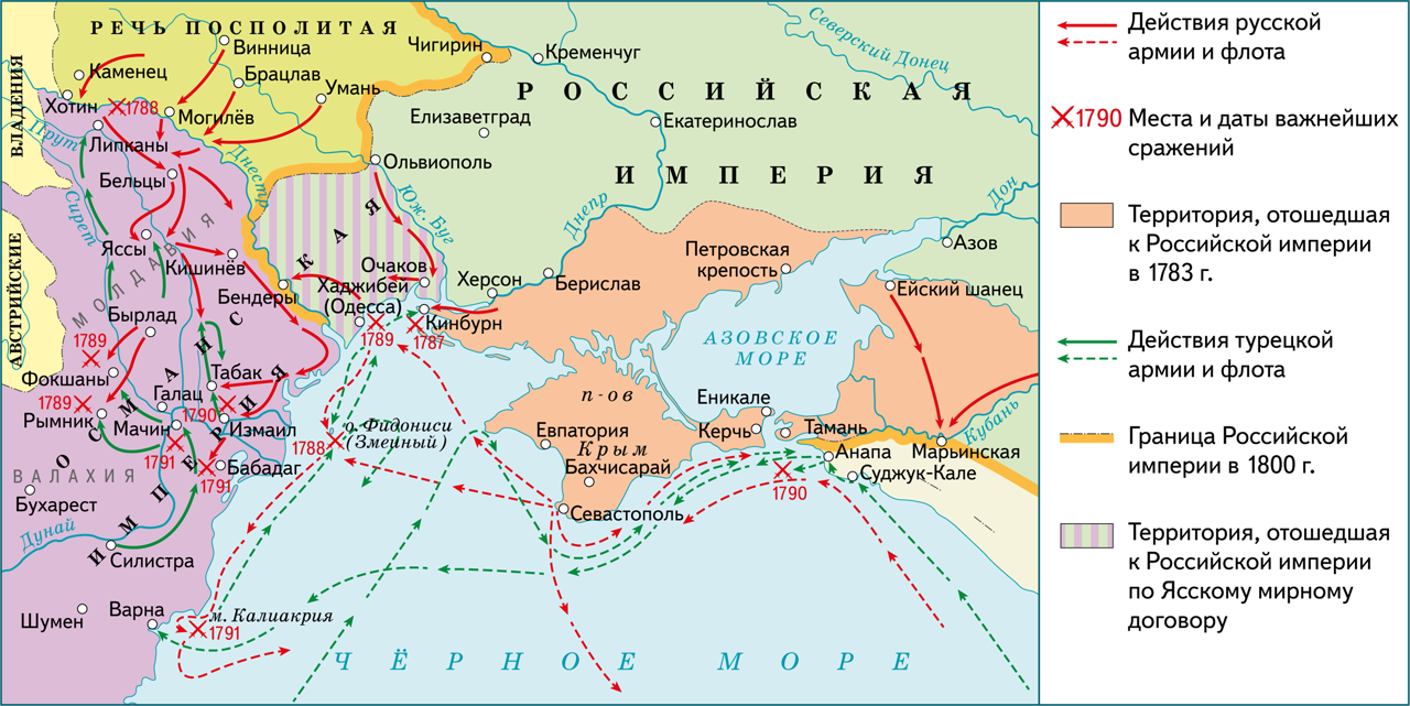 Карта русско-турецкой войны 1787-1791 годов с указанием мест основных сражений
