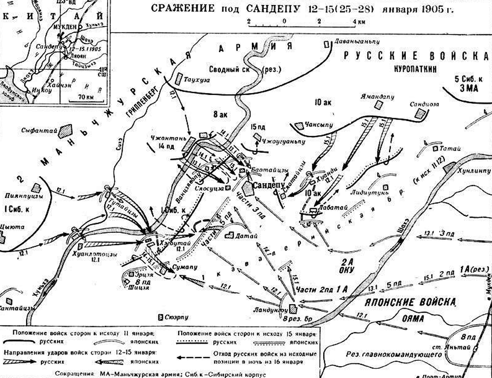 План сражения при Сандепу с указанием позиций сторон