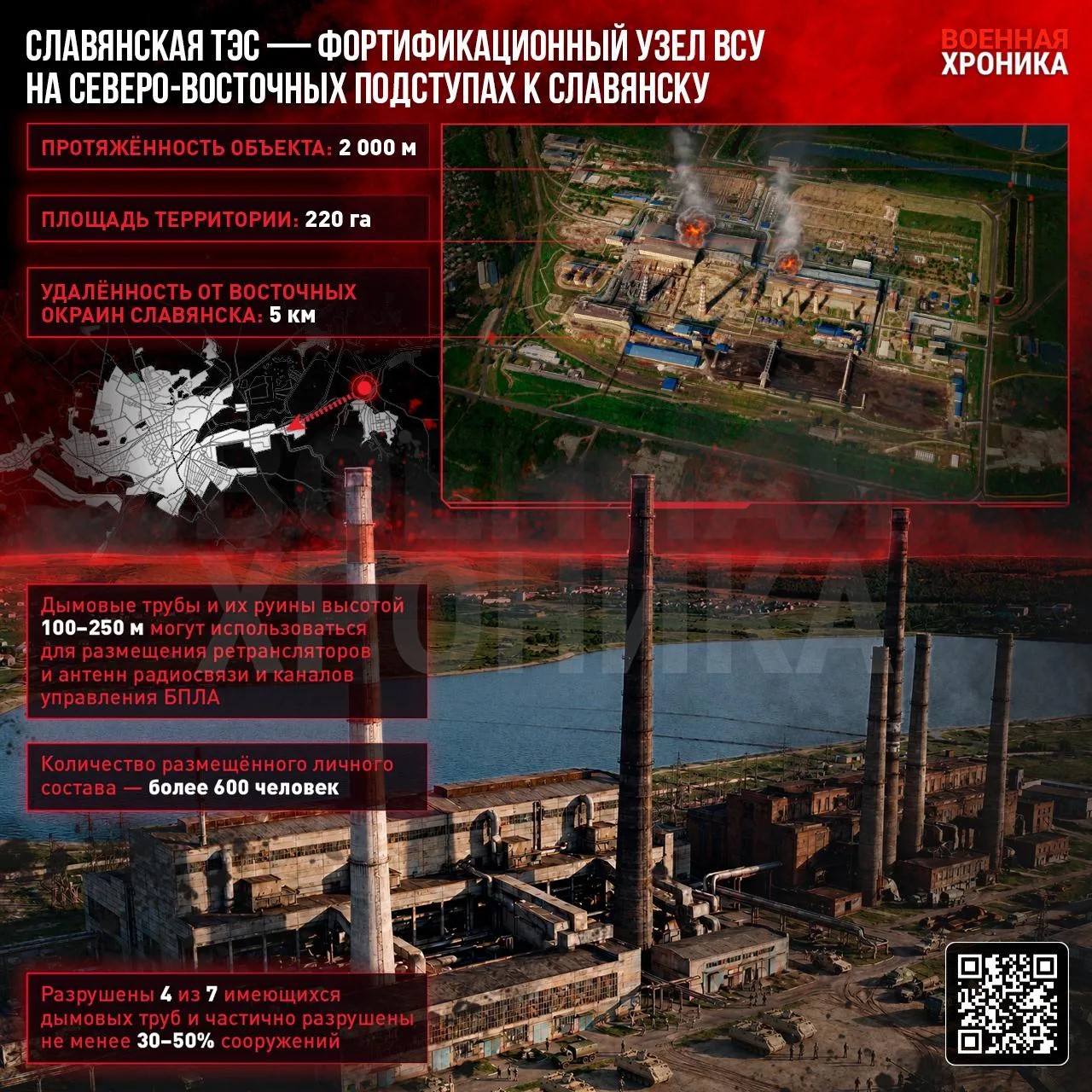 Славянская ТЭС