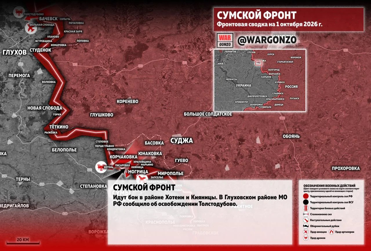 Сумской фронт