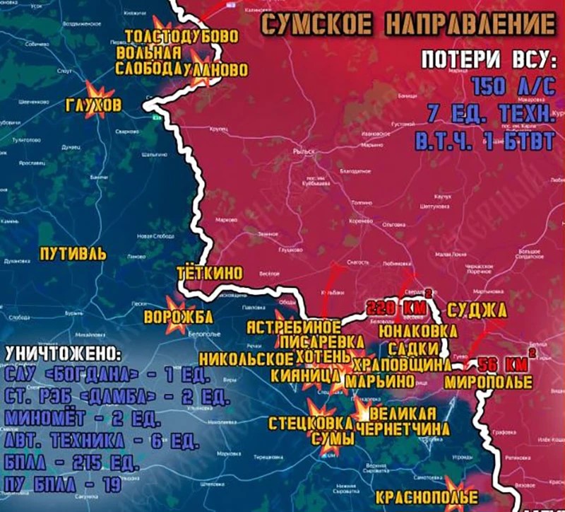 Сумское направление