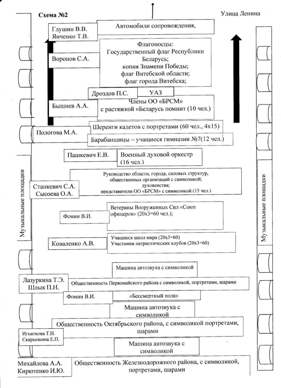Схема построения праздничной колонны в Витебске 09.05.2025
