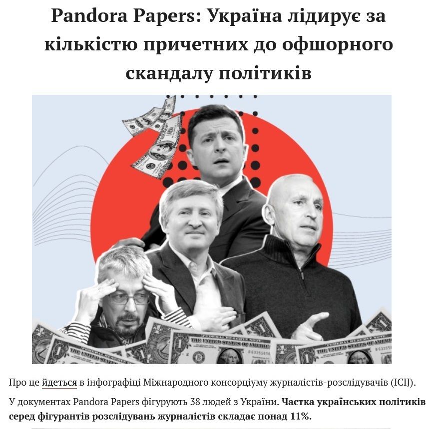 Бумаги Пандоры