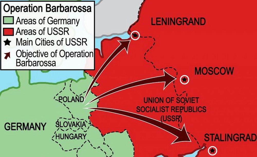 Кратко и схематично операция «Барбаросса» выглядела так (направления главных ударов групп армий «Север», «Центр» и «Юг»)