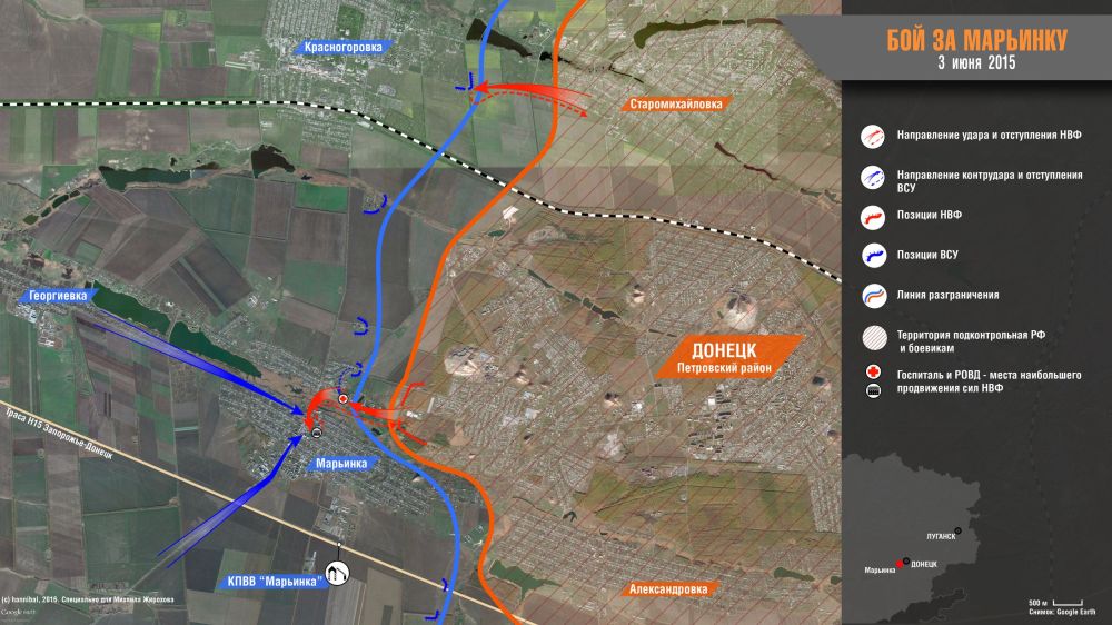Общая схема событий