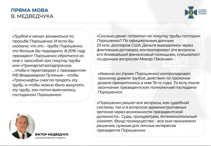 Как Медведчук слил Порошенко