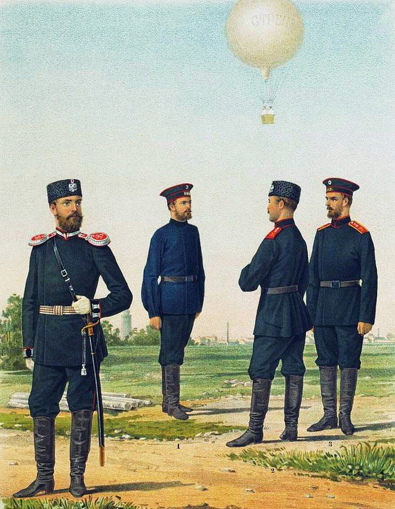Форма военнослужащих Воздухоплавательного Парка Российской империи в 1890 году: обер-офицер в парадном мундире, рядовые в рубахе, в парадной и в обыкновенной форме