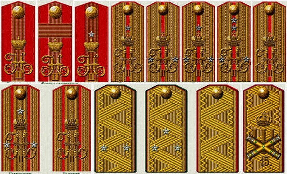 Погоны русской императорской армии, которые были приняты как образец для разработки погон РККА 1943 года